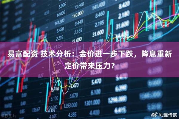 易富配资 技术分析：金价进一步下跌，降息重新定价带来压力？